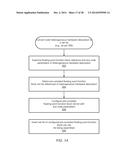 Development and Deployment of Parallel Floating-Point Math Functionality     on a System with Heterogeneous Hardware Components diagram and image