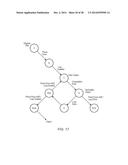 Development and Deployment of Parallel Floating-Point Math Functionality     on a System with Heterogeneous Hardware Components diagram and image