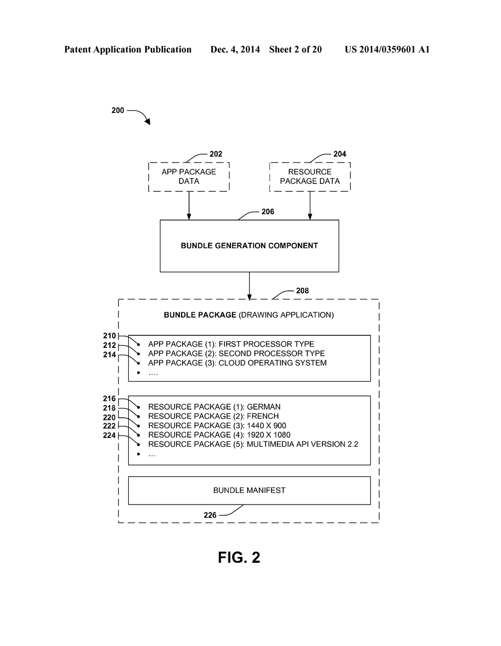 RESOURCE PACKAGE INDEXING - diagram, schematic, and image 03