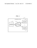 DEPLOYMENT OF SOFTWARE ACROSS AN ENTERPRISE SYSTEM diagram and image