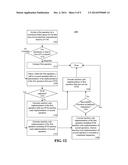 USING HARDWARE TRANSACTIONAL MEMORY FOR IMPLEMENTATION OF QUEUE OPERATIONS diagram and image