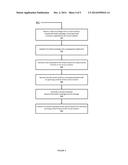 SYSTEMS AND METHODS FOR CUSTOMIZING AND PROGRAMMING A CLOUD-BASED     MANAGEMENT SERVER diagram and image