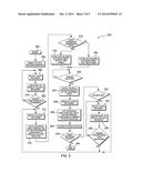 INTEGRATED LINK-BASED DATA RECORDER FOR SEMICONDUCTOR CHIP diagram and image