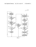 INTEGRATED LINK-BASED DATA RECORDER FOR SEMICONDUCTOR CHIP diagram and image