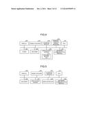 DISPLAY CONTROLLER, DOCUMENT MANAGEMENT SERVER, AND BROADCAST TRANSMITTER diagram and image