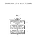 DISPLAY CONTROLLER, DOCUMENT MANAGEMENT SERVER, AND BROADCAST TRANSMITTER diagram and image