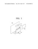 FUNCTIONALITY EXTENDING KIT OF DISPLAY APPARATUS AND CONTROLLING METHOD     THEREOF diagram and image