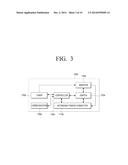 FUNCTIONALITY EXTENDING KIT OF DISPLAY APPARATUS AND CONTROLLING METHOD     THEREOF diagram and image