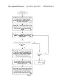 PRIVATE CLOUD ROUTING SERVER, PRIVATE NETWORK SERVICE AND SMART DEVICE     CLIENT ARCHITECTURE WITHOUT UTILIZING A PUBLIC CLOUD BASED ROUTING SERVER diagram and image