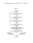 WIRELESS COMMUNICATION DEVICE, WIRELESS COMMUNICATION METHOD, REMOTE     OPERATION DEVICE AND REMOTE OPERATION METHOD diagram and image