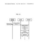 WIRELESS COMMUNICATION DEVICE, WIRELESS COMMUNICATION METHOD, REMOTE     OPERATION DEVICE AND REMOTE OPERATION METHOD diagram and image