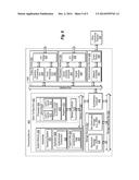 AUTHENTICATION USING MOBILE DEVICES diagram and image