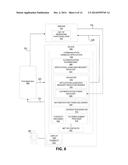 AUTHENTICATING A THIRD-PARTY APPLICATION FOR ENABLING ACCESS TO MESSAGING     FUNCTIONALITIES diagram and image