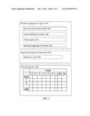 FRAUDULENT DATA DETECTOR diagram and image