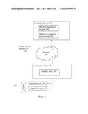 FRAUDULENT DATA DETECTOR diagram and image