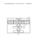 SYSTEM AND METHOD FOR DETECTING PHISHING WEBPAGES diagram and image