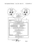 SYSTEM AND METHOD FOR MALWARE DETECTION LEARNING diagram and image