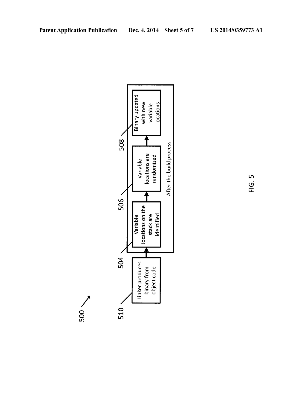 INTRA STACK FRAME RANDOMIZATION FOR PROTECTING APPLICATIONS AGAINST CODE     INJECTION ATTACK - diagram, schematic, and image 06