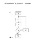 MATCHED CONTENT USE RESTRICTION SYSTEM diagram and image