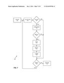 MATCHED CONTENT USE RESTRICTION SYSTEM diagram and image