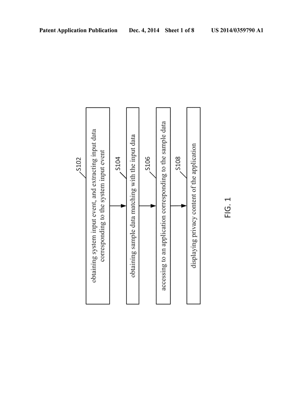 METHOD AND APPARATUS FOR VISITING PRIVACY CONTENT - diagram, schematic, and image 02