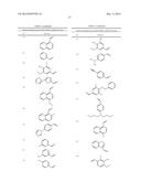 BODIPY STRUCTURE FLUORESCENCE PROBES FOR DIVERSE BIOLOGICAL APPLICATIONS diagram and image