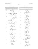 BODIPY STRUCTURE FLUORESCENCE PROBES FOR DIVERSE BIOLOGICAL APPLICATIONS diagram and image