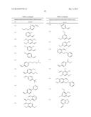 BODIPY STRUCTURE FLUORESCENCE PROBES FOR DIVERSE BIOLOGICAL APPLICATIONS diagram and image