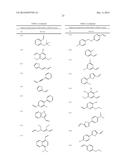 BODIPY STRUCTURE FLUORESCENCE PROBES FOR DIVERSE BIOLOGICAL APPLICATIONS diagram and image