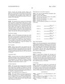 BODIPY STRUCTURE FLUORESCENCE PROBES FOR DIVERSE BIOLOGICAL APPLICATIONS diagram and image