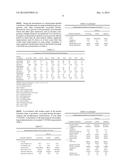 PLANTS AND SEEDS OF HYBRID CORN VARIETY CH673944 diagram and image