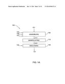 METHOD AND APPARATUS FOR FORMING DELIVERY DEVICES FOR ORAL INTAKE OF AN     AGENT diagram and image