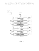 METHOD AND APPARATUS FOR FORMING DELIVERY DEVICES FOR ORAL INTAKE OF AN     AGENT diagram and image