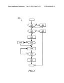 VOLTAGE CONTROL SYSTEM FOR HEATING A SELECTIVE CATALYST REDUCTION DEVICE diagram and image