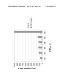 Catalyst With Improved Hydrothermal Stability diagram and image