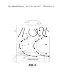 TOROIDAL HEAT EXCHANGER diagram and image