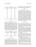 Compositions and Use of Vinylidene Fluoride and Blends Thereof diagram and image