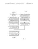 DEDICATED EGR CYLINDER POST COMBUSTION INJECTION diagram and image