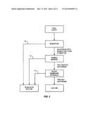 Heating Element for Reducing Foaming During Saliva Collection diagram and image