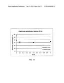 SILICON-BASED THERMOELECTRIC MATERIALS INCLUDING ISOELECTRONIC IMPURITIES,     THERMOELECTRIC DEVICES BASED ON SUCH MATERIALS, AND METHODS OF MAKING AND     USING SAME diagram and image