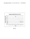 SILICON-BASED THERMOELECTRIC MATERIALS INCLUDING ISOELECTRONIC IMPURITIES,     THERMOELECTRIC DEVICES BASED ON SUCH MATERIALS, AND METHODS OF MAKING AND     USING SAME diagram and image