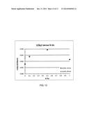 SILICON-BASED THERMOELECTRIC MATERIALS INCLUDING ISOELECTRONIC IMPURITIES,     THERMOELECTRIC DEVICES BASED ON SUCH MATERIALS, AND METHODS OF MAKING AND     USING SAME diagram and image