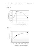 PHOTOELECTRIC MODULE AND METHOD OF MANUFACTURING THE SAME diagram and image