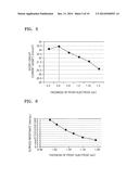 PHOTOELECTRIC MODULE AND METHOD OF MANUFACTURING THE SAME diagram and image