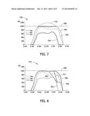 PHOTOVOLTAIC POWER CURTAILMENT METHODS AND SYSTEMS diagram and image