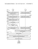 METHODS AND APPARATUS FOR MOLDING AND JOINING  COMPOSITE PARTS diagram and image