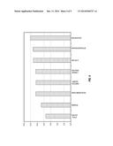 REMEDIATION OF ASPHALTENE-INDUCED PLUGGING OF AN OIL-BEARING FORMATION diagram and image