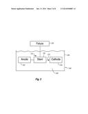 ELECTROPOLISHING FIXTURE WITH PLUNGER MECHANISM diagram and image