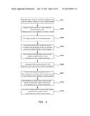 METHOD OF PREPARING IRON CARBIDE/CARBON NANOCOMPOSITE CATALYST CONTAINING     POTASSIUM FOR HIGH TEMPERATURE FISCHER-TROPSCH SYNTHESIS REACTION AND THE     IRON CARBIDE/CARBON NANOCOMPOSITE CATALYST PREPARED THEREBY, AND METHOD     OF MANUFACTURING LIQUID HYDROCARBON USING THE SAME AND LIQUID HYDROCARBON     MANUFACTURED THEREBY diagram and image