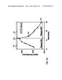 METHODS AND APPARATUS FOR IN SITU SUBSTRATE TEMPERATURE MONITORING BY     ELECTROMAGNETIC  RADIATION EMISSION diagram and image